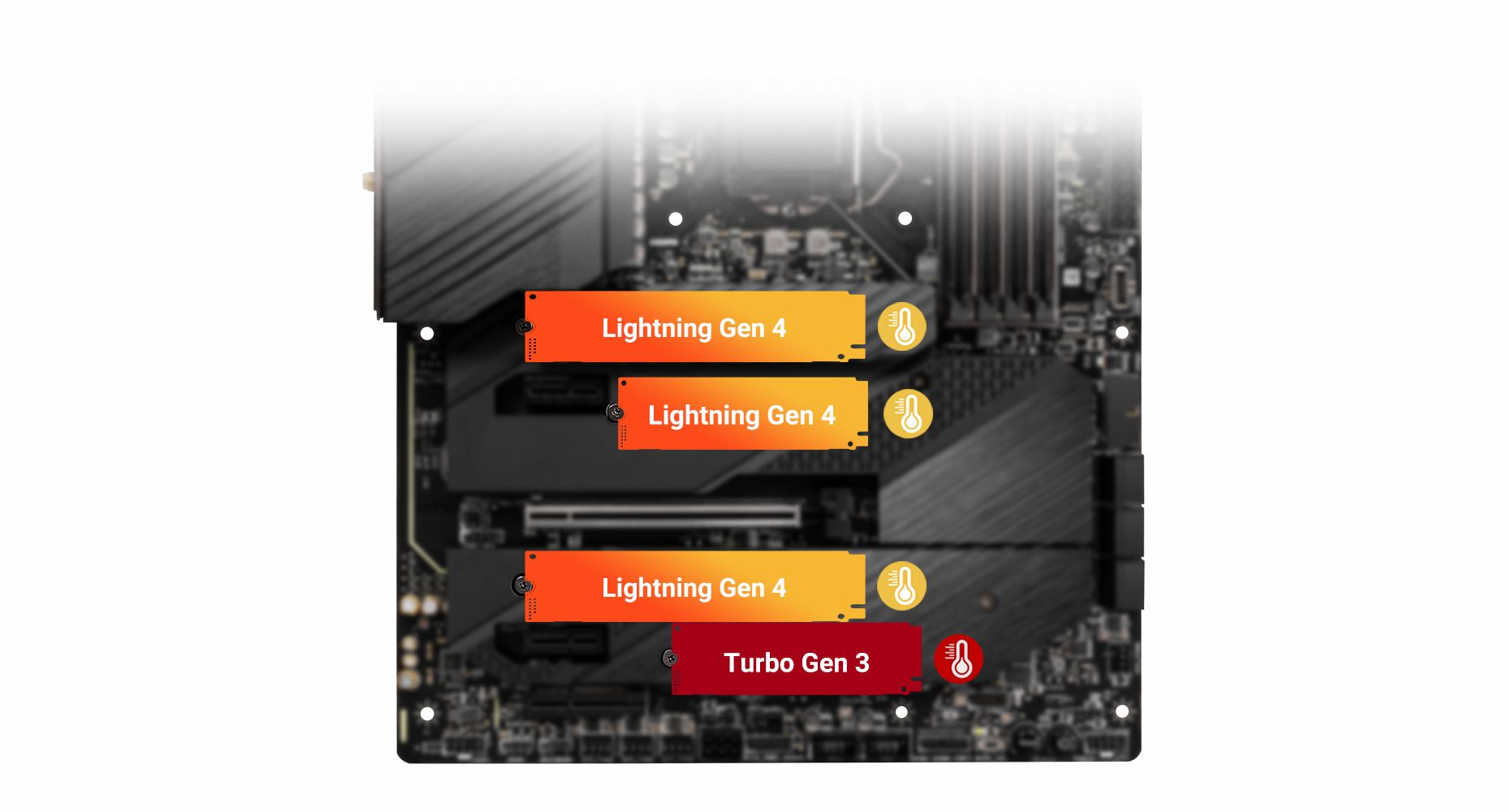 MSI Intel Motherboard